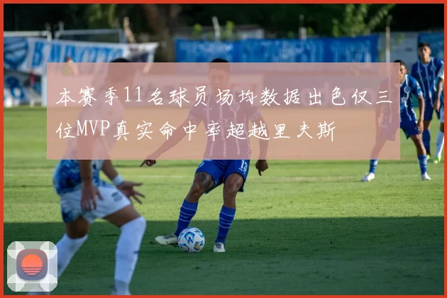 本赛季11名球员场均数据出色仅三位MVP真实命中率超越里夫斯